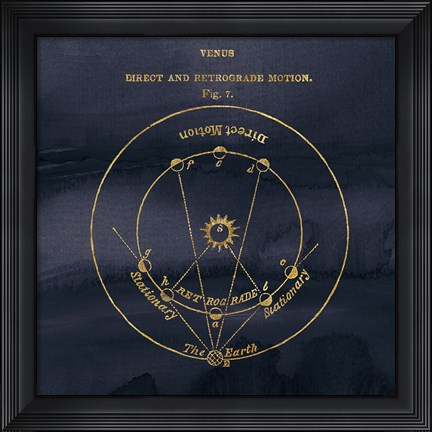 Framed Geography of the Heavens IX Blue Gold Print