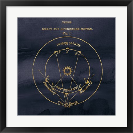 Framed Geography of the Heavens IX Blue Gold Print