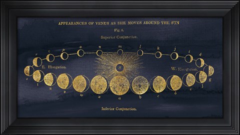 Framed Geography of the Heavens II Blue Gold Print