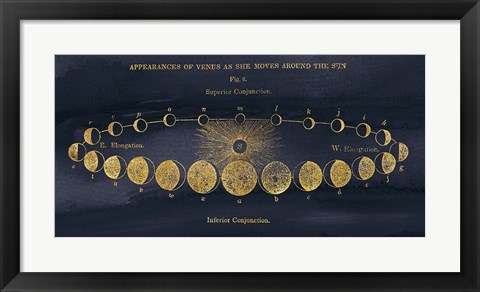 Framed Geography of the Heavens II Blue Gold Print