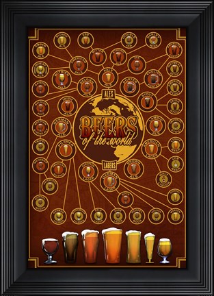 Framed Beers Of The World Print