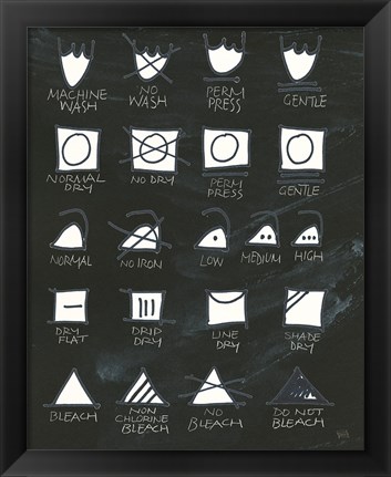 Framed Laundry Room Icons Print