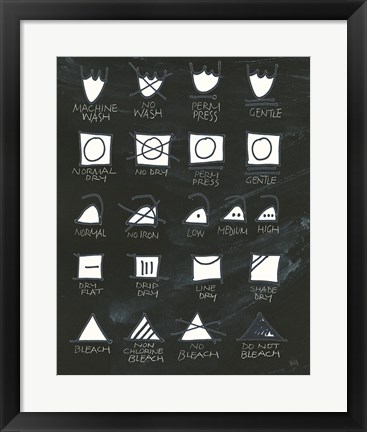 Framed Laundry Room Icons Print