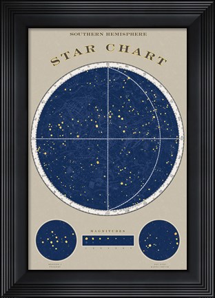 Framed Southern Star Chart Print