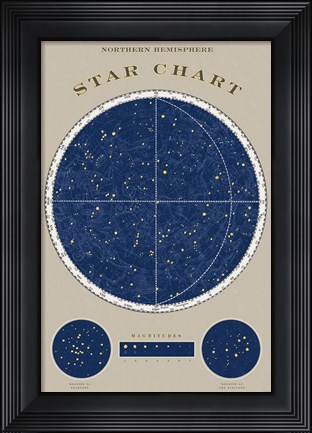 Framed Northern Star Chart Print