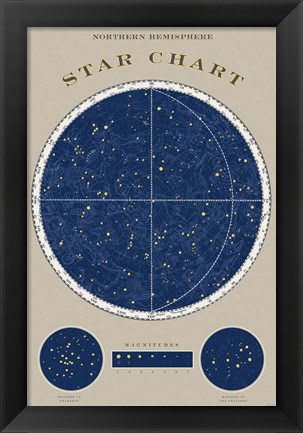 Framed Northern Star Chart Print