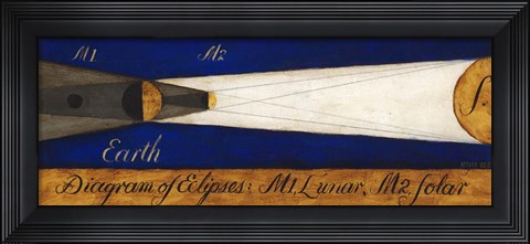 Framed Eclipses 1 Print