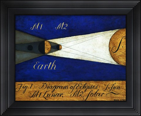 Framed Eclipses II Print