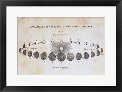 Framed Geography of the Heavens II Print