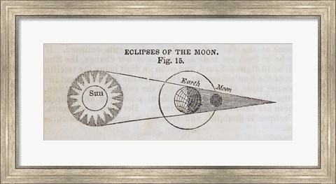 Framed Geography of the Heavens IV Print