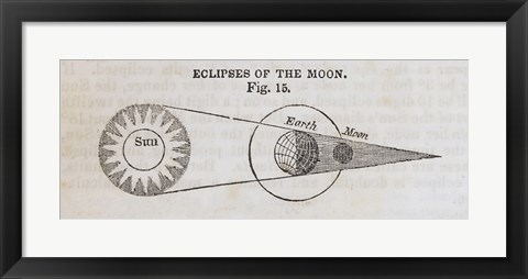 Framed Geography of the Heavens IV Print