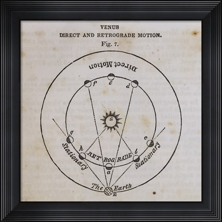 Framed Geography of the Heavens IX Print
