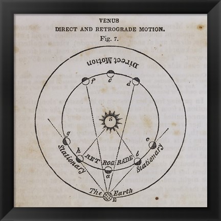 Framed Geography of the Heavens IX Print