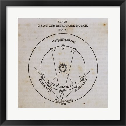 Framed Geography of the Heavens IX Print