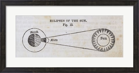 Framed Geography of the Heavens III Print