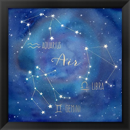 Framed Star Sign Air Print
