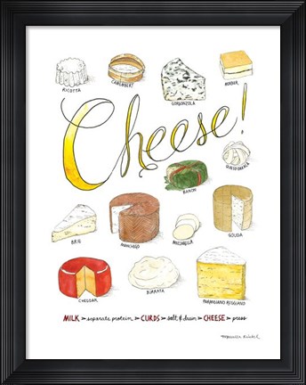 Framed Cheese Print