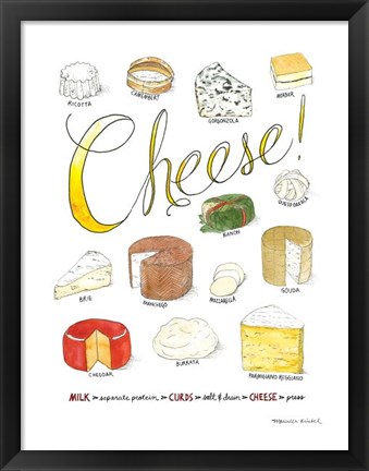 Framed Cheese Print