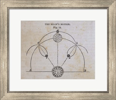 Framed Geography of the Heavens VIII Print