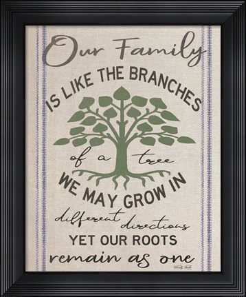 Framed Our Family Print