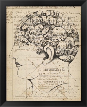 Framed Phrenology Bookpage Print