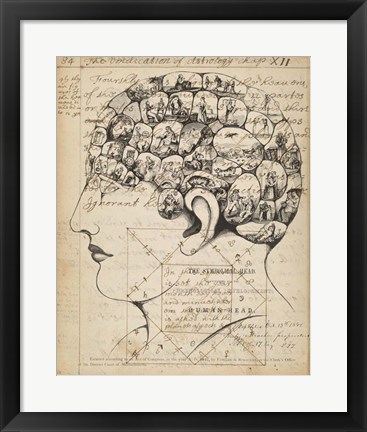 Framed Phrenology Bookpage Print