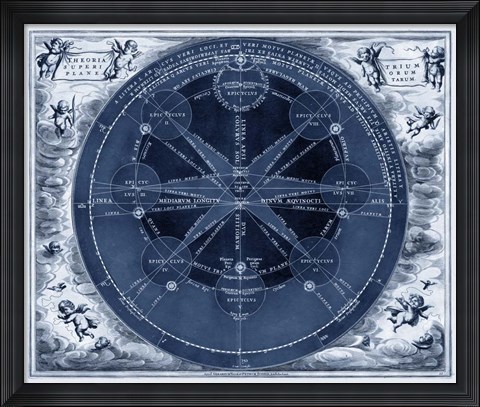 Framed Indigo Planetary Chart Print