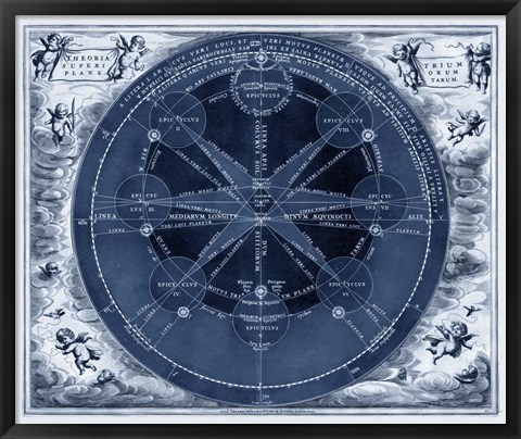 Framed Indigo Planetary Chart Print