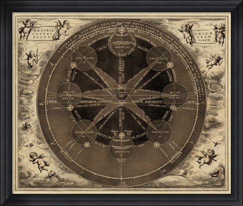 Framed Sepia Planetary Chart Print