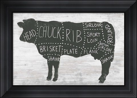 Framed Farmhouse Butcher II Print