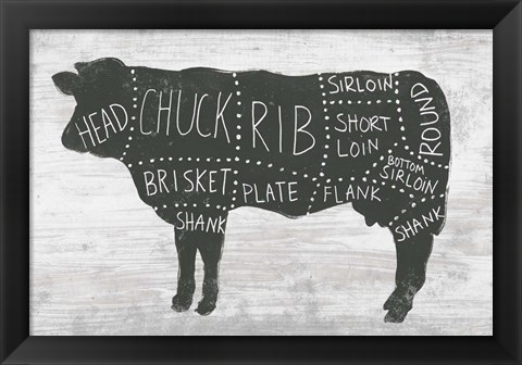 Framed Farmhouse Butcher II Print