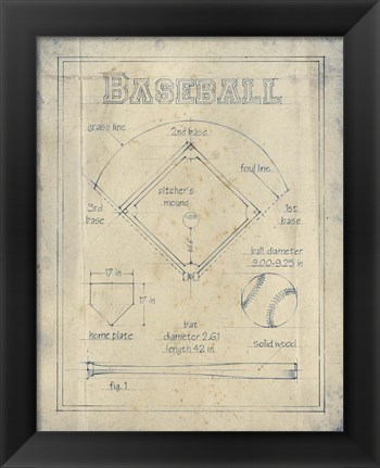 Framed All About the Game I Print