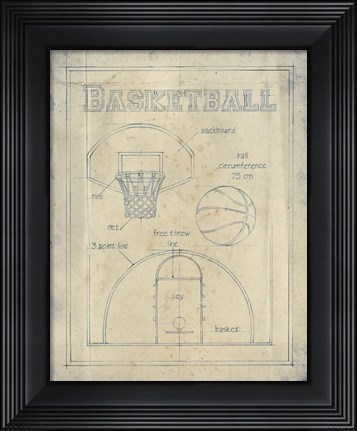 Framed All About the Game III Print