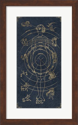 Framed Mystic Night III Print